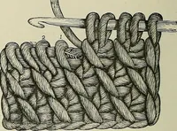 An illustration from The dictionary of needlework : an encyclopædia of artistic, plain, and fancy needlework ... (1882)