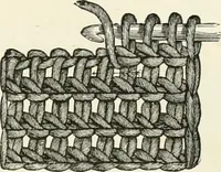 An illustration from The dictionary of needlework : an encyclopædia of artistic, plain, and fancy needlework ... (1882)