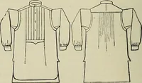 An illustration from The dictionary of needlework : an encyclopædia of artistic, plain, and fancy needlework ... (1882)