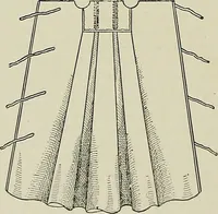 An illustration from The dictionary of needlework : an encyclopædia of artistic, plain, and fancy needlework ... (1882)