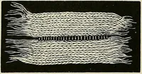 An illustration from The dictionary of needlework : an encyclopædia of artistic, plain, and fancy needlework ... (1882)