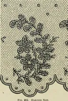 An illustration from The dictionary of needlework : an encyclopædia of artistic, plain, and fancy needlework ... (1882)