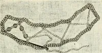 An illustration from The dictionary of needlework : an encyclopædia of artistic, plain, and fancy needlework ... (1882)