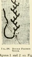 An illustration from The dictionary of needlework : an encyclopædia of artistic, plain, and fancy needlework ... (1882)