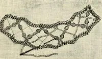 An illustration from The dictionary of needlework : an encyclopædia of artistic, plain, and fancy needlework ... (1882)