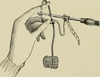 An illustration from The dictionary of needlework : an encyclopædia of artistic, plain, and fancy needlework ... (1882)