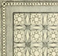 An illustration from The dictionary of needlework : an encyclopædia of artistic, plain, and fancy needlework ... (1882)