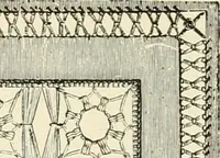An illustration from The dictionary of needlework : an encyclopædia of artistic, plain, and fancy needlework ... (1882)