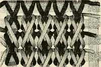An illustration from The dictionary of needlework : an encyclopædia of artistic, plain, and fancy needlework ... (1882)
