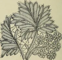 An illustration from The dictionary of needlework : an encyclopædia of artistic, plain, and fancy needlework ... (1882)