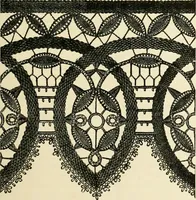 An illustration from The dictionary of needlework : an encyclopædia of artistic, plain, and fancy needlework ... (1882)