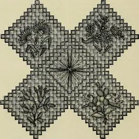 An illustration from The dictionary of needlework : an encyclopædia of artistic, plain, and fancy needlework ... (1882)