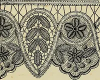 An illustration from The dictionary of needlework : an encyclopædia of artistic, plain, and fancy needlework ... (1882)