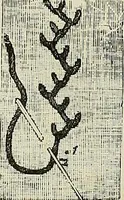 An illustration from The dictionary of needlework : an encyclopædia of artistic, plain, and fancy needlework ... (1882)