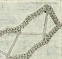 An illustration from The dictionary of needlework : an encyclopædia of artistic, plain, and fancy needlework ... (1882)