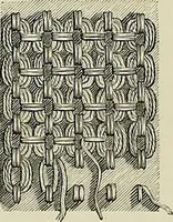 An illustration from The dictionary of needlework : an encyclopædia of artistic, plain, and fancy needlework ... (1882)