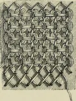 An illustration from The dictionary of needlework : an encyclopædia of artistic, plain, and fancy needlework ... (1882)