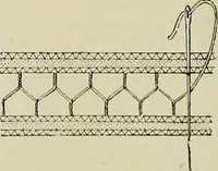 An illustration from The dictionary of needlework : an encyclopædia of artistic, plain, and fancy needlework ... (1882)