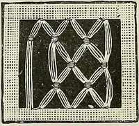 An illustration from The dictionary of needlework : an encyclopædia of artistic, plain, and fancy needlework ... (1882)