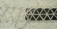An illustration from The dictionary of needlework : an encyclopædia of artistic, plain, and fancy needlework ... (1882)