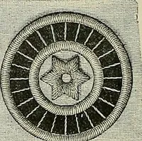 An illustration from The dictionary of needlework : an encyclopædia of artistic, plain, and fancy needlework ... (1882)