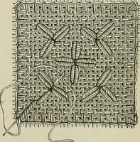 An illustration from The dictionary of needlework : an encyclopædia of artistic, plain, and fancy needlework ... (1882)