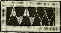 An illustration from The dictionary of needlework : an encyclopædia of artistic, plain, and fancy needlework ... (1882)