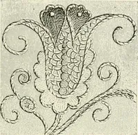 An illustration from The dictionary of needlework : an encyclopædia of artistic, plain, and fancy needlework ... (1882)