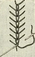 An illustration from The dictionary of needlework : an encyclopædia of artistic, plain, and fancy needlework ... (1882)