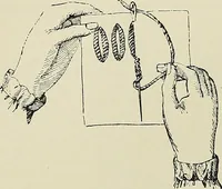 An illustration from The dictionary of needlework : an encyclopædia of artistic, plain, and fancy needlework ... (1882)