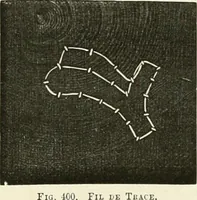 Picture 261 of 571 from The dictionary of needlework : an encyclopædia of artistic, plain, and fancy needlework ... (1882), leaf 216
