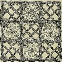 An illustration from The dictionary of needlework : an encyclopædia of artistic, plain, and fancy needlework ... (1882)