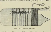 An illustration from The dictionary of needlework : an encyclopædia of artistic, plain, and fancy needlework ... (1882)