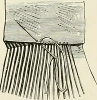 An illustration from The dictionary of needlework : an encyclopædia of artistic, plain, and fancy needlework ... (1882)