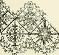 An illustration from The dictionary of needlework : an encyclopædia of artistic, plain, and fancy needlework ... (1882)