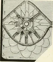An illustration from The dictionary of needlework : an encyclopædia of artistic, plain, and fancy needlework ... (1882)