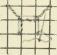 An illustration from The dictionary of needlework : an encyclopædia of artistic, plain, and fancy needlework ... (1882)