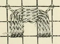 An illustration from The dictionary of needlework : an encyclopædia of artistic, plain, and fancy needlework ... (1882)
