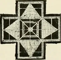 An illustration from The dictionary of needlework : an encyclopædia of artistic, plain, and fancy needlework ... (1882)