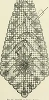 An illustration from The dictionary of needlework : an encyclopædia of artistic, plain, and fancy needlework ... (1882)