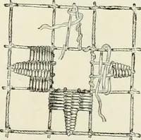An illustration from The dictionary of needlework : an encyclopædia of artistic, plain, and fancy needlework ... (1882)