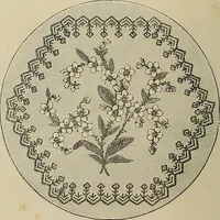 An illustration from The dictionary of needlework : an encyclopædia of artistic, plain, and fancy needlework ... (1882)