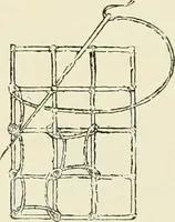 An illustration from The dictionary of needlework : an encyclopædia of artistic, plain, and fancy needlework ... (1882)
