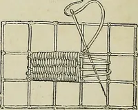 An illustration from The dictionary of needlework : an encyclopædia of artistic, plain, and fancy needlework ... (1882)