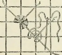 An illustration from The dictionary of needlework : an encyclopædia of artistic, plain, and fancy needlework ... (1882)