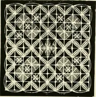 An illustration from The dictionary of needlework : an encyclopædia of artistic, plain, and fancy needlework ... (1882)