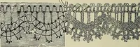 An illustration from The dictionary of needlework : an encyclopædia of artistic, plain, and fancy needlework ... (1882)