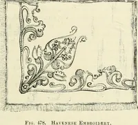Picture 313 of 571 from The dictionary of needlework : an encyclopædia of artistic, plain, and fancy needlework ... (1882), leaf 262