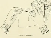 An illustration from The dictionary of needlework : an encyclopædia of artistic, plain, and fancy needlework ... (1882)