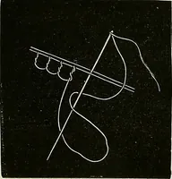 An illustration from The dictionary of needlework : an encyclopædia of artistic, plain, and fancy needlework ... (1882)